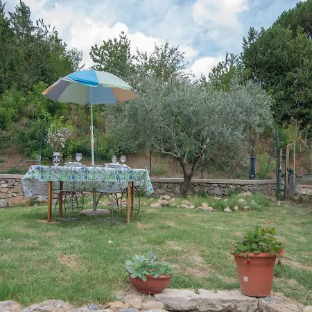Charming In With Garden Siena